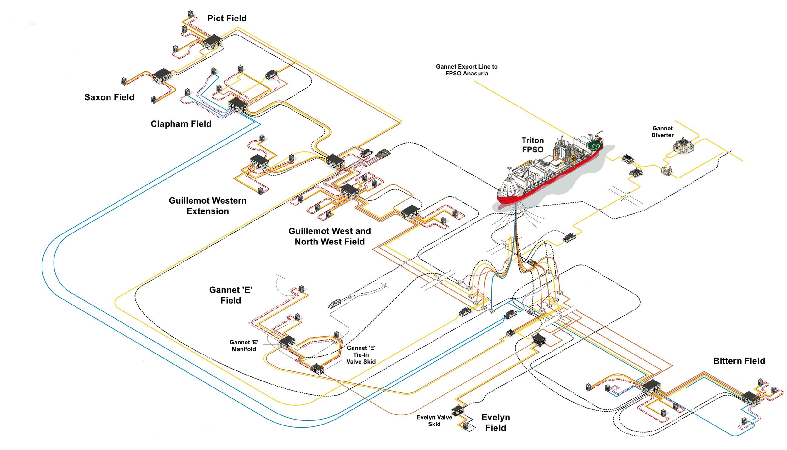 Triton area schematic